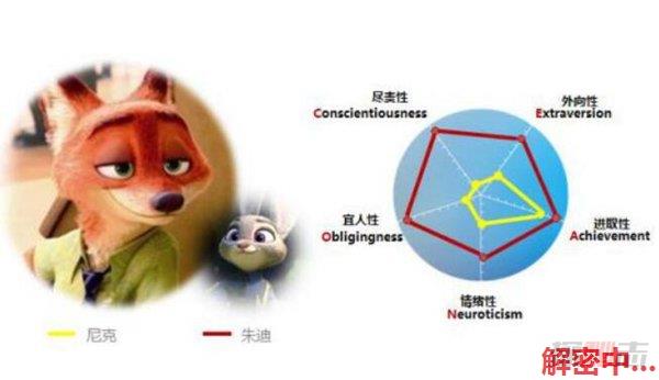 视频网站之镜子里的女嘉宾特辑 15组对镜嘴巴小剧场背后靠近 一遍贴近交流 一边笑嘻嘻