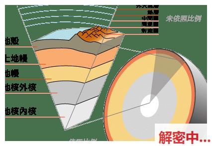 张雨绮直播不慎衣服请假了 弯腰时胸部曲线部曲线清凉外景来 尺度意外拉满 真的是有料